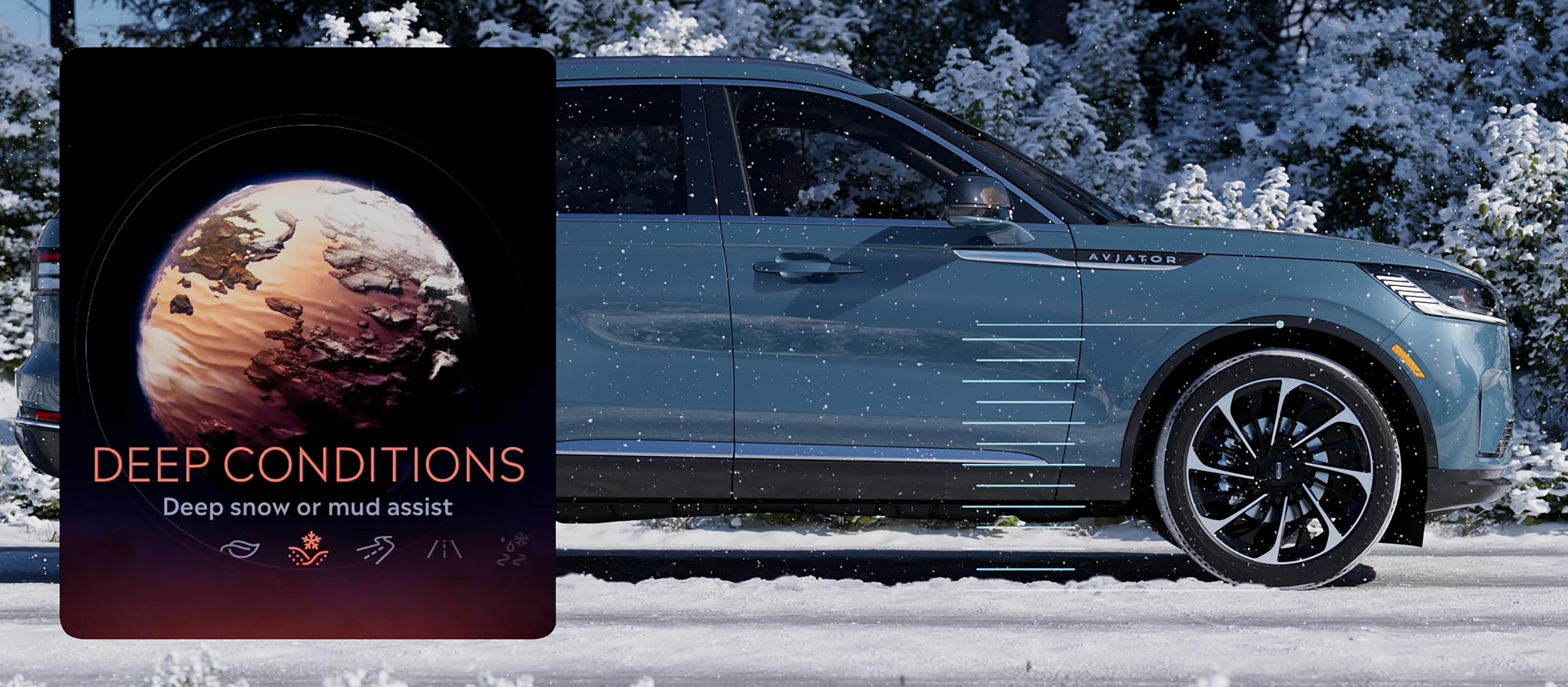 A 2026 Lincoln Aviator® SUV is shown with simulated suspension heights for different drive modes