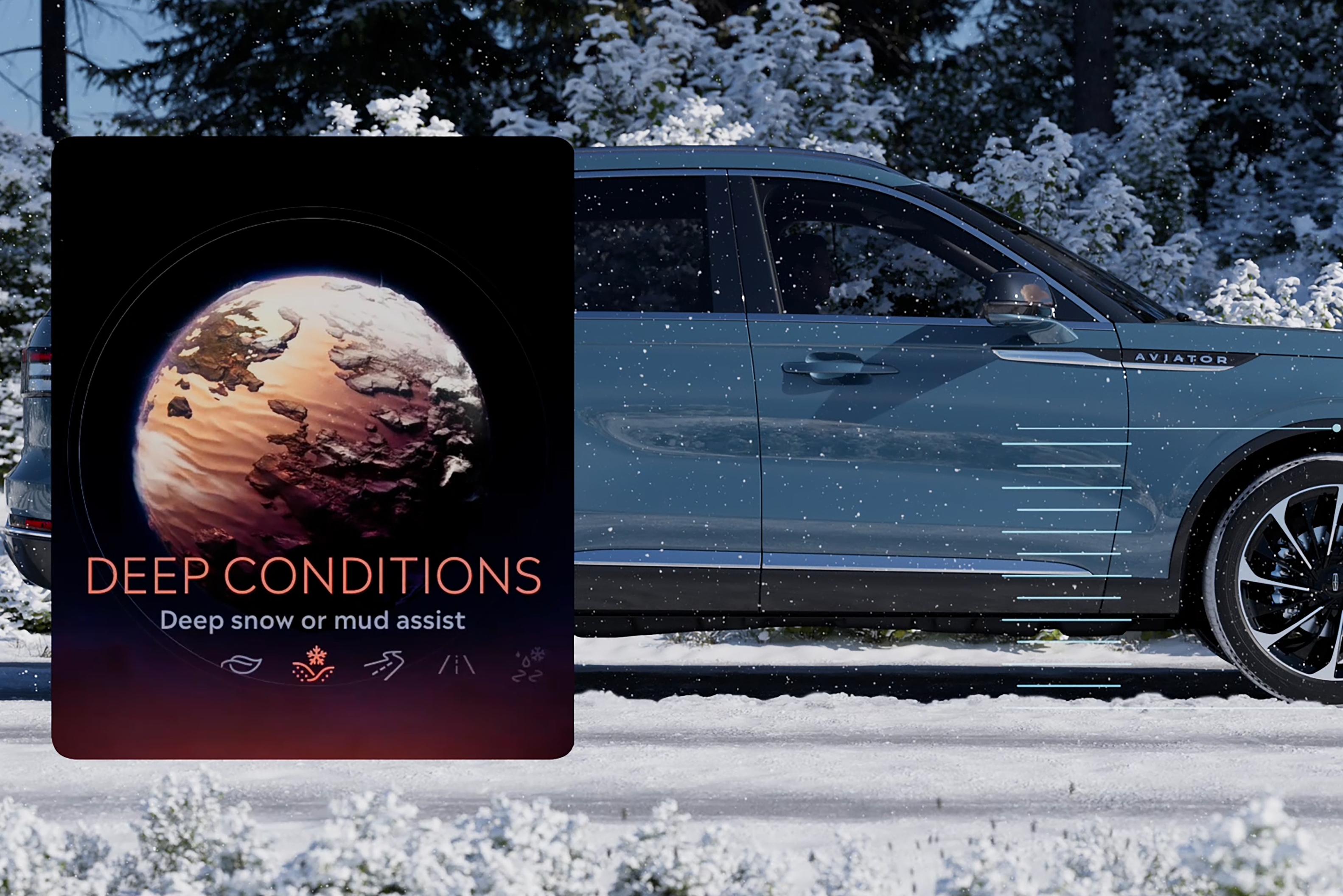 A 2026 Lincoln Aviator® SUV is shown with simulated suspension heights for different drive modes