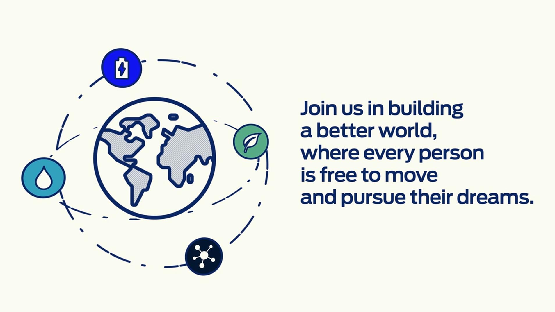 A graphic illustration of the earth surrounded by icons representing sustainability and a better future