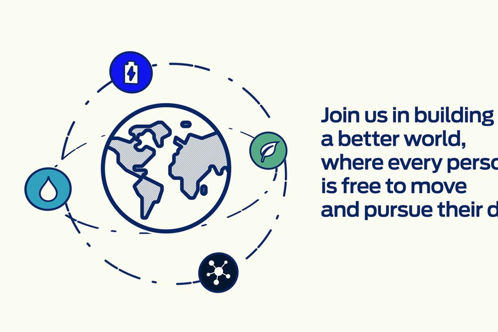 A graphic illustration of the earth surrounded by icons representing sustainability and a better future