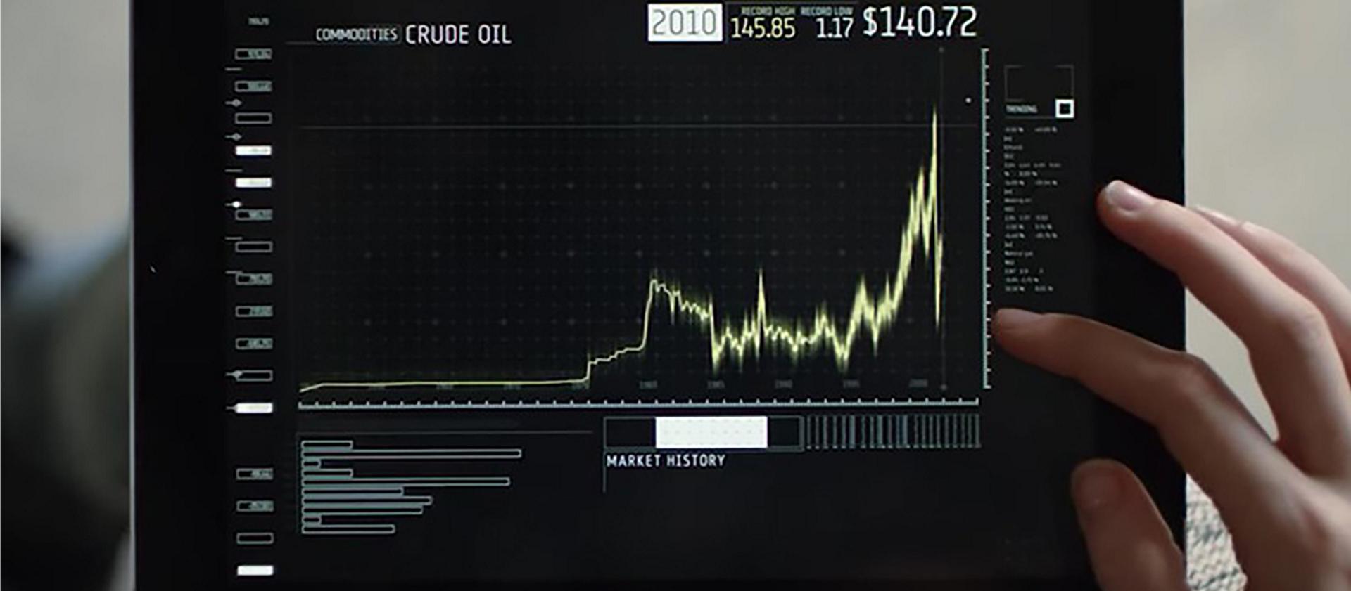 Digital chart displaying the changes in oil prices rising as of 2010